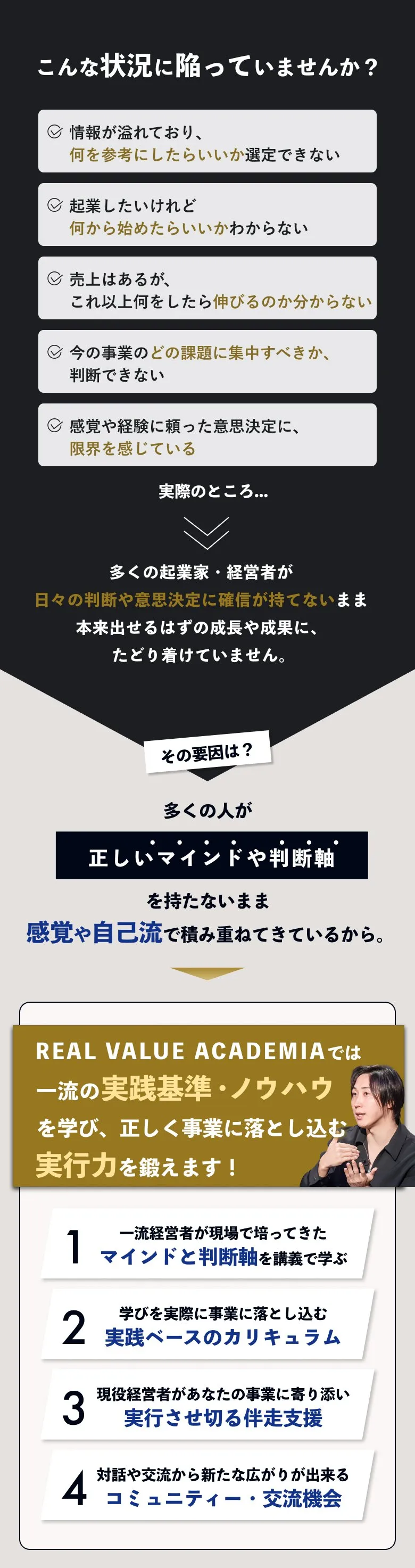 REAL VALUE ACADEMIAでは一流の実践基準・ノウハウを学び、正しく事業に落とし込む実行力を鍛えます！